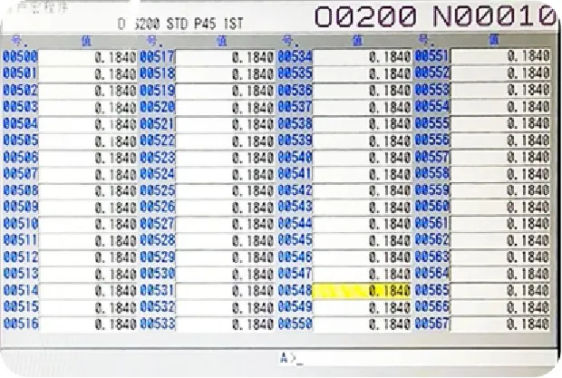 Excellent Repeatability