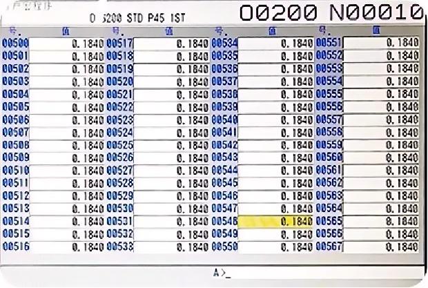 Excellent Repeatability