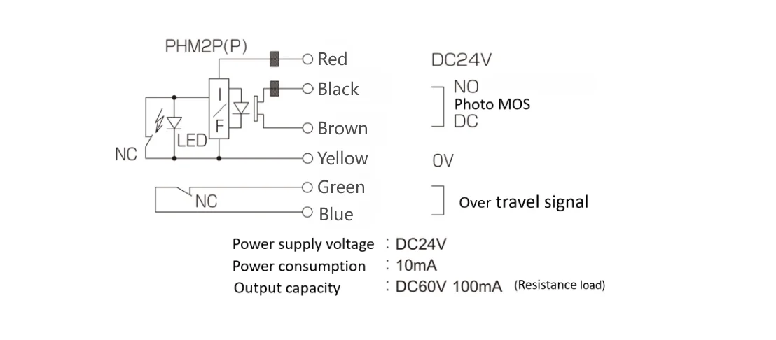DTS200 Electrical Diagram