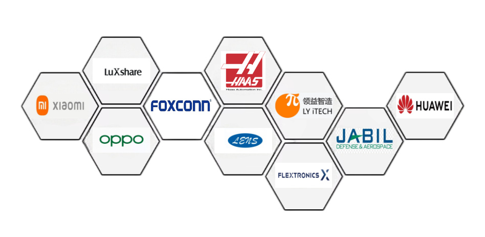 Qidu Metrology Partners