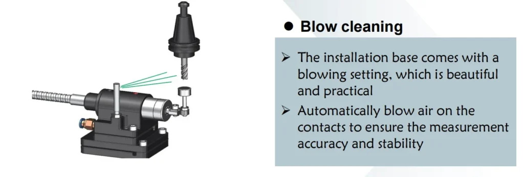 Benifit of Using Tool Setter