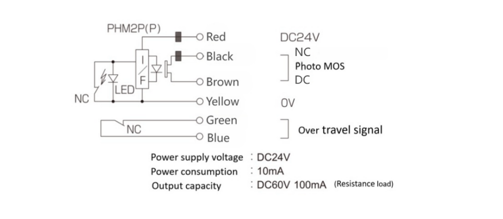DTS100 Diagram