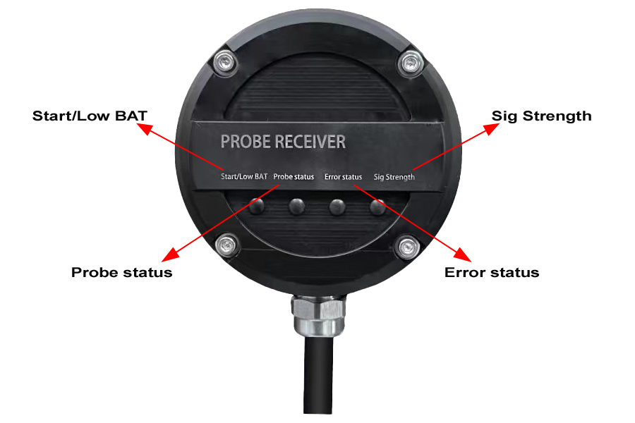 Radio CNC Touch Probe DRP40-P2: Faster Setup and Safer Workpiece Measurement 2 DRR-PRO Receiver